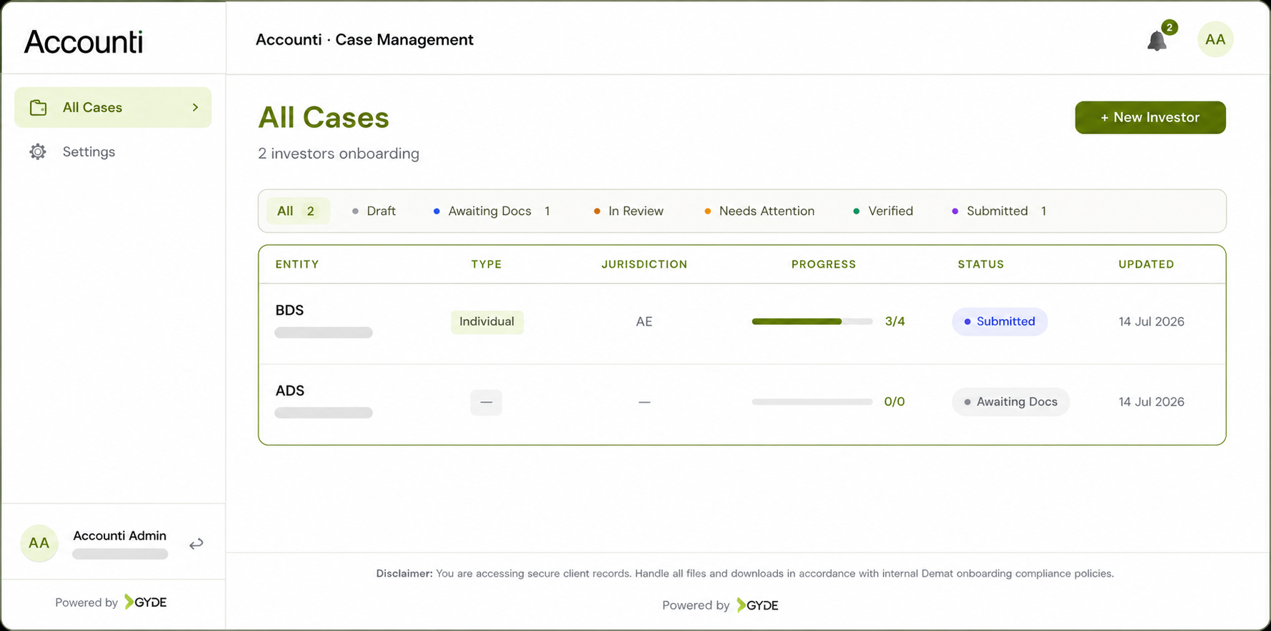 Accounti admin dashboard displaying investor cases with onboarding progress, document status, verification state, and case management controls.